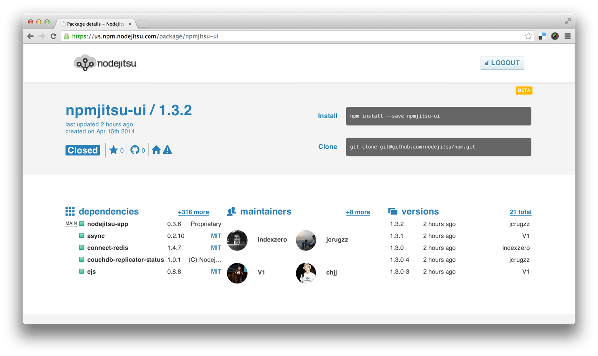 Package Visualization