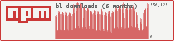NPM
