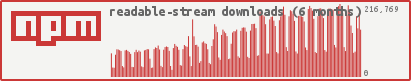 NPM